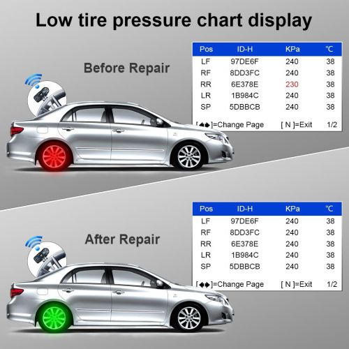  [아마존핫딜][아마존 핫딜] Autel MaxiTPMS TS501 TPMS Car Diagnostic Tool Activate TPMS sensors/ Read sensor data/TPMS Sensor Programming/ Check Key FOB/ Program MX-Sensor/ Read/clear TPMS DTCs/ Relearn by OB