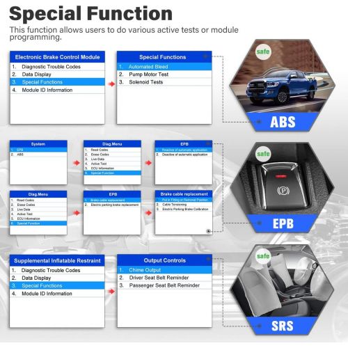  [아마존 핫딜] Autel Scanner MaxiCheck Pro for ABS Brake Auto Bleeding OBD2 Scan Diagnostic Tool, with EPB/ABS/SRS/SAS/Airbag/Oil Service Reset/BMS/DPF Service, Software Lifelong Free Update.
