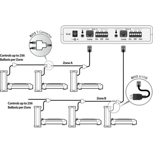  AutoPilot Autopilot PX1 Digital Lighting Controller