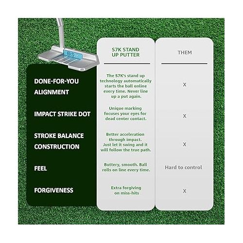  S7K Putter - Alignment Fixing Golf Putter for Men and Women - Superior Aim, Weight and Feel
