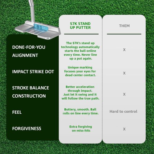  [아마존베스트]Autopilot S7K Standing Putter for Men and Women Stand Up Golf Putter for Perfect Alignment Legal for Tournament Play Eliminate 3-Putts