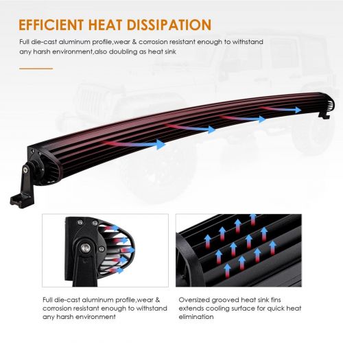  Auxbeam LED Light Bar 52 Inch 300W Off-Road Driving Lights Spot Flood Combo Led Work Light 5D Lens with Wiring Harness for Car JEEP Truck Pickup SUV UTV