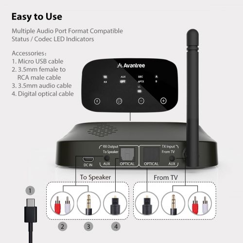  [Premium Version] Avantree Oasis Plus aptX HD Long Range Bluetooth Transmitter Receiver for TV Audio, Home Stereo, Optical Digital, AUX & RCA, Wired & Wireless Simultaneously, Dual