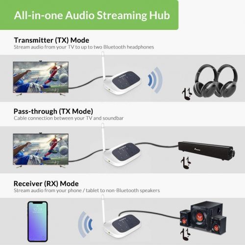  [아마존베스트]Avantree Oasis (New Version) Bluetooth 5.0 Transmitter Receiver for TV, Certified aptX Low Latency Wireless Audio Adapter for 2 Headphones, Home Stereo Speakers, Dual Link, Long Ra