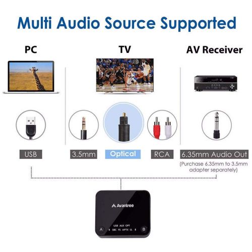  Avantree Audikast aptX Low Latency Bluetooth Audio Transmitter Adapter for TV PC BT Receiver (Optical Digital Toslink, 3.5mm AUX, RCA, PC USB) 100ft Long Range, Dual Link for Two H