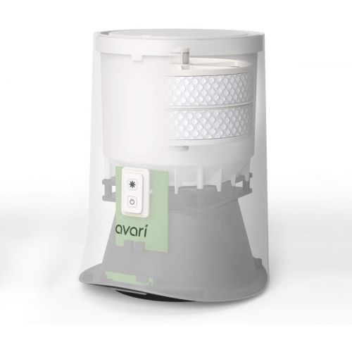  Avari 600 Tabletop Personal Air Purifier with Electrostatic Charged Filter (Better than HEPA) Filters Pollen, Smoke, Mold, Dust, Pet Dander - White