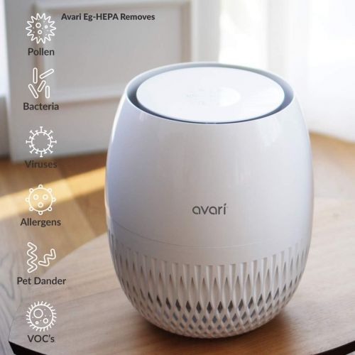  Avari EG Air Purifier to 0.1 Microns. New 4-Stage Embossed HEPA Filter Technology, Pre-Filter, Carbon Deodorizer, LED Sanitizer. AHAM & ECARF, ETL, CARB Tested and Certified. Smart