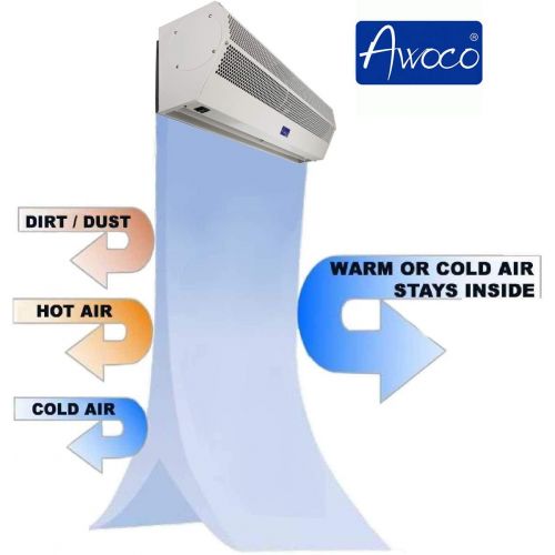  Awoco 36 Super Power 2 Speeds 1200CFM Commercial Indoor Air Curtain, UL Certified, 120V Unheated - Door Switch Included