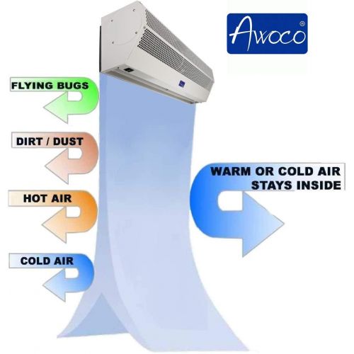  Awoco 36” Super Power 2 Speeds 1200 CFM Commercial Indoor Air Curtain, UL Certified 120V Unheated, with an Easy-Install Magnetic Switch