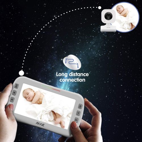  AXVUE E612 Video Baby Monitor with 4.3 LCD Screen and Two Cameras, Night Vision, 800 ft. Distance and 8H Battery Life, Auto-Scan, Two Way Talk, View Angle Adj, Power-Saving Video O