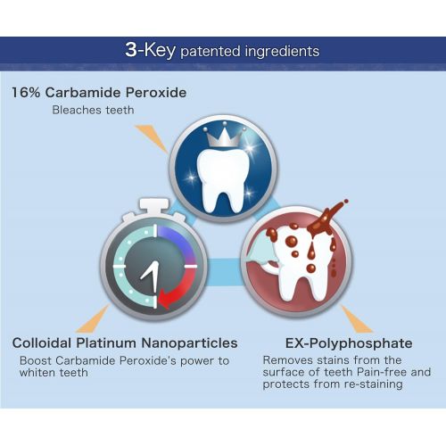  B.glen b.glen Dental Professional Effects Home Teeth Whitening Care Set (28 Treatments) - 16% Carbamide Peroxide