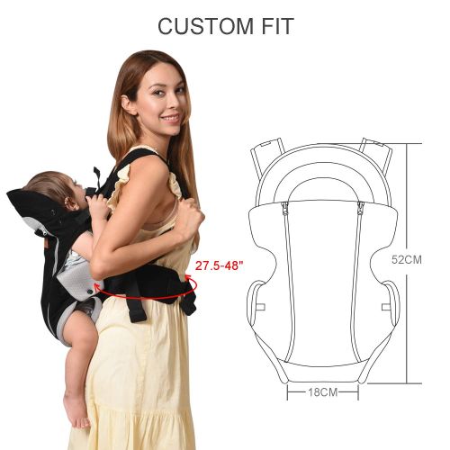  BABLE Bable Baby Carrier Ergonomic, Soft Carrier Newborn-for Baby 8-20 lbs-Baby Wrap Carrier Comfortable for All Seasons