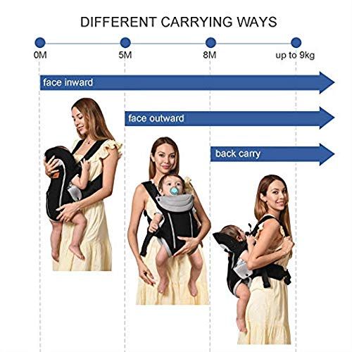  [아마존베스트]BABLE Bable Baby Carrier Ergonomic, Soft Carrier Newborn-for Baby 8-20 lbs-Baby Wrap Carrier Comfortable for All Seasons