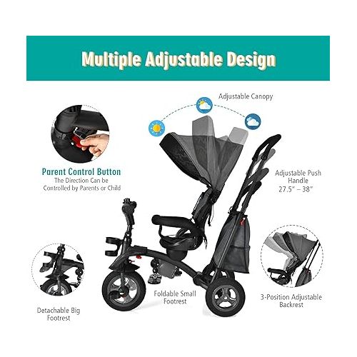  BABY JOY Toddler Tricycle, 7 in 1 Folding Steer Trike w/Rotatable Seat, Adjustable Canopy, Push Handle, Guardrail, Safety Harness, Brakes, Cup Holder & Storage, Tricycle for Toddlers Ages 1.5-5, Black