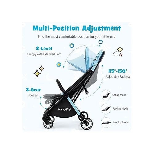  BABY JOY Lightweight Baby Stroller, Compact Travel Stroller for Airplane, Infant Toddler Stroller w/Adjustable Backrest & Canopy, Storage Basket, Self Standing Gravity Fold, Aluminium Frame (Blue)