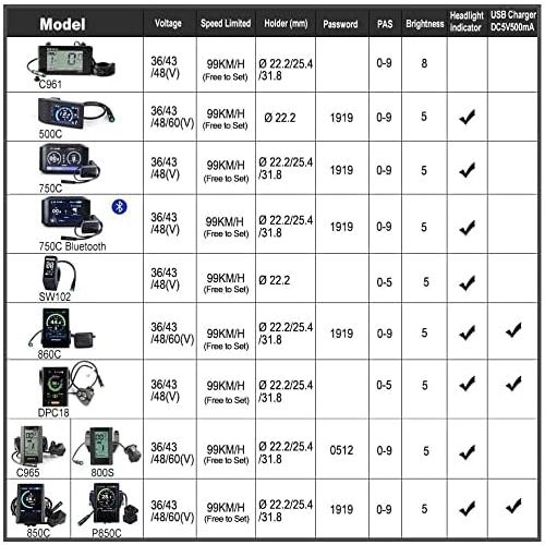  BAFANG 36V/48V 500W BBS02B E-Bike Conversion Motor Kit DIY LCD Display Electric Bike Kit with Battery and Charger