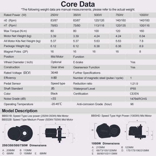  BAFANG Electric Bike Mid Drive Crank Motor BBS02B 36v 500w DIY Bicycle Conversion Kit 8FUN 500W Mid Motor Kit