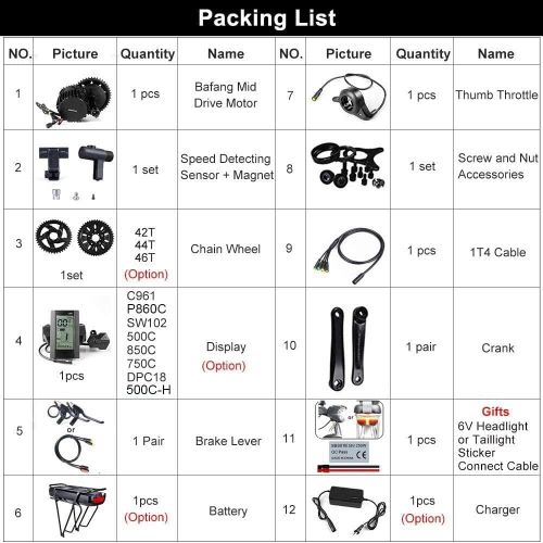  BAFANG BBSHD 1000W 48V Ebike Motor with LCD Display Mid Drive Electric Bike Conversion Kits with Battery 48V 17.5Ah/15Ah/13Ah/12Ah (Optional)