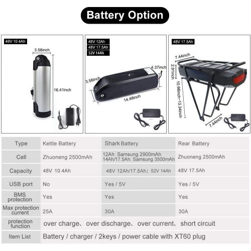  BAFANG Rear Wheel 500W 48V Hub Motor Electric Bike Conversion Kit for Kinds of Bicycles 20 26 27.5 700C Rear Wheel Ebike