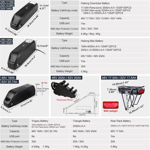  BAFANG Bike Conversion Kit 48V 500W Rear Hub Motor for Bicycle 20 26 27.5 700C Rear Wheel Kit with PAS LCD Display Ebike Battery and Charger