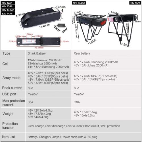  BAFANG BBS02B 48V 750W Ebike Motor with LCD Display 8fun Mid Drive Electric Bike Conversion Kit with Battery (Optional)