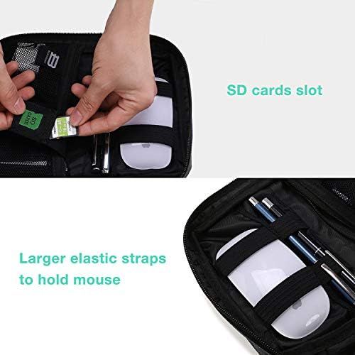  [아마존베스트]BAGSMART Electronic Organizer Small Travel Cable Organizer Bag for Hard Drives, Cables, Phone, USB, SD Card, Black