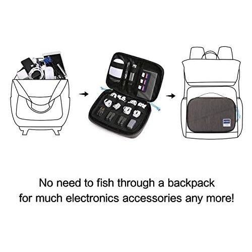  [아마존베스트]BAGSMART Electronics Organizer Double-Layer Travel Cable Organizer Cord Organizer Bag Accessory Organizer Storage Bag for 7.9 iPad Mini, Wires, Chargers, Hard Drive