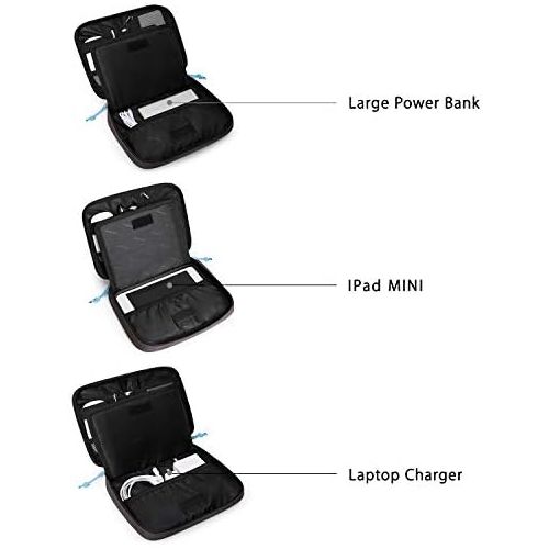  [아마존베스트]BAGSMART Electronics Organizer Double-Layer Travel Cable Organizer Cord Organizer Bag Accessory Organizer Storage Bag for 7.9 iPad Mini, Wires, Chargers, Hard Drive