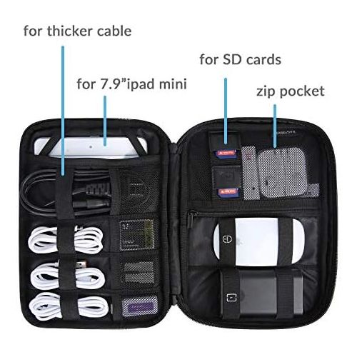  [아마존베스트]BAGSMART Electronic Organizer Travel Cable Organizer Electronics Accessories Cases for 7.9’’ iPad Mini, Cables, Chargers, USB, SD Card