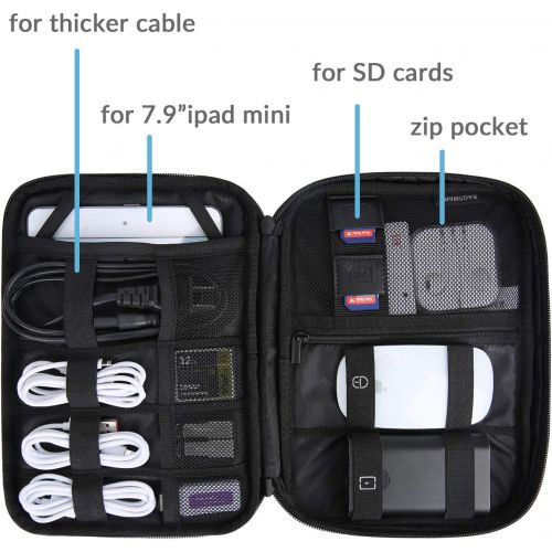  [아마존베스트]BAGSMART Electronic Organizer Travel Cable Organizer Electronics Accessories Cases for 7.9’’ iPad Mini, Cables, Chargers, USB, SD Card