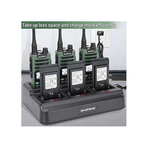  BAOFENG GMRS Radio GM-15 Pro(Upgrade of UV-5R),NOAA Weather Receiver & Scan Radio Rechargeable Long Range Two Way Radio Handheld Radios with Six-Way Multi-Unit Charger Station Programming Cable
