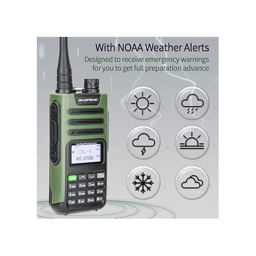  BAOFENG GMRS Radio GM-15 Pro(Upgrade of UV-5R),NOAA Weather Receiver & Scan Radio Rechargeable Long Range Two Way Radio Handheld Radios with Six-Way Multi-Unit Charger Station Programming Cable