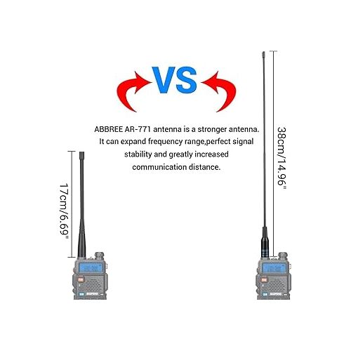  Baofeng UV-5R Ham Radio Long Range UV5R Wakie Talkies Dual Band VHF UHF Rechargeable Handheld Two Way Radio for Survival Gear,2Pack