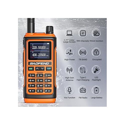  BAOFENG UV-17R Ham Radio Upgrade of baofeng uv-5r Two Way Radio for Adults Long Range Dual Band USB Charger 999 Channels Hand Free VOX Walkie Talkies with Earpiece Flashlight Battery Support Chirp