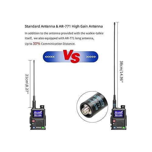  BAOFENG 5RM 10W Ham Radio Long Range (UV-5R Upgrade) Handheld NOAA Weather Receiver 2500mAh Rechargeable Walkie Talkies for Adults with Copy Frequency 999CH Type C Charging for Survival Gear, 2Pack