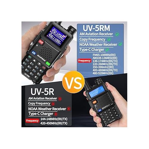  BAOFENG 5RM 10W Ham Radio Long Range (UV-5R Upgrade) Handheld NOAA Weather Receiver 2500mAh Rechargeable Walkie Talkies for Adults with Copy Frequency 999CH Type C Charging for Survival Gear, 2Pack