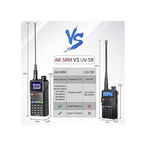  BAOFENG Radio 5RM 10W Ham Radio Long Range Handheld (Upgrade of UV-5R) AR-5RM Two Way Radio NOAA Weather Receiver Rechargeable Walkie Talkies UV5R, Copy Frequency 999CH with Type C Charging Battery