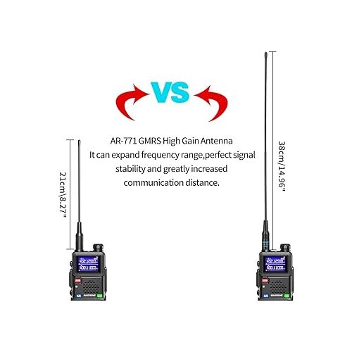  BAOFENG GMRS Handheld Radio (Upgrade of UV-5R) Long Range GM-5RH Survival Gear Emergency Walkie Talkies with GMRS Repeater Capable,NOAA Weather Receiver,999 Channels,Copy Frequency,Support Chirp