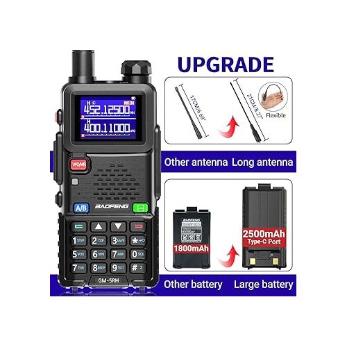  BAOFENG GMRS Handheld Radio (Upgrade of UV-5R) Long Range GM-5RH Survival Gear Emergency Walkie Talkies with GMRS Repeater Capable,NOAA Weather Receiver,999 Channels,Copy Frequency,Support Chirp