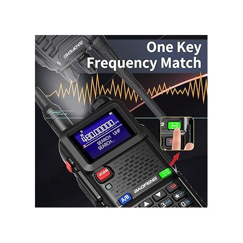  BAOFENG GMRS Handheld Radio (Upgrade of UV-5R) Long Range GM-5RH Survival Gear Emergency Walkie Talkies with GMRS Repeater Capable,NOAA Weather Receiver,999 Channels,Copy Frequency,Support Chirp