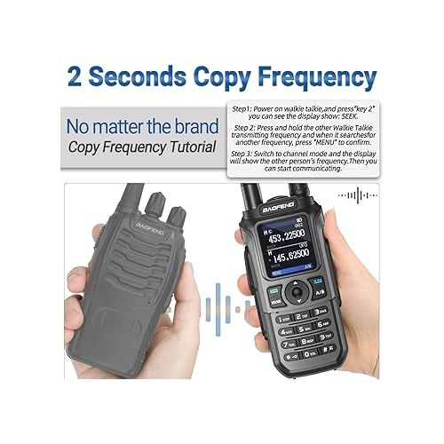  Baofeng UV-5R Upgrade Ham Radio UV-21R Dual Band Ham Radio Handheld Long Range Two Way Radio for Adults Rechargeable Walkie Talkies with VOX 999 Channels 771 High Gain Antenna Full Kit