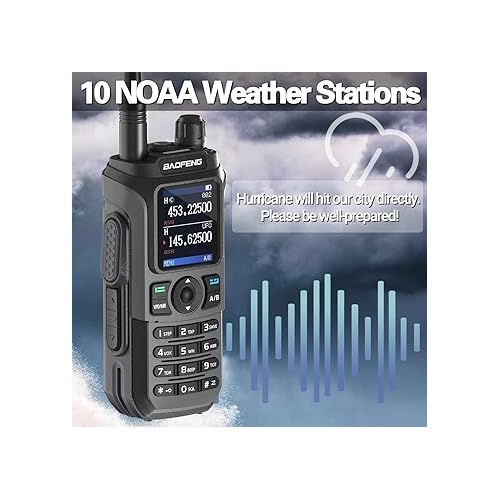  Baofeng UV-5R Upgrade Ham Radio UV-21R Dual Band Ham Radio Handheld Long Range Two Way Radio for Adults Rechargeable Walkie Talkies with VOX 999 Channels 771 High Gain Antenna Full Kit