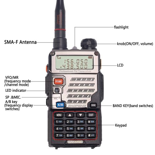  BaoFeng UV-5RE+ 8Watt Ham Radio Handheld Rechargeable with Gamtaai NA-771 Telescopic Antenna+Acoustic Tube Earpiece+2800mAh Large Battery,VHF/UHF Two Way Radio Long Range Walkie Ta