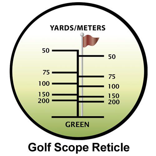  BARSKA Blueline 8x22 Waterproof Golf Scope (Yards)