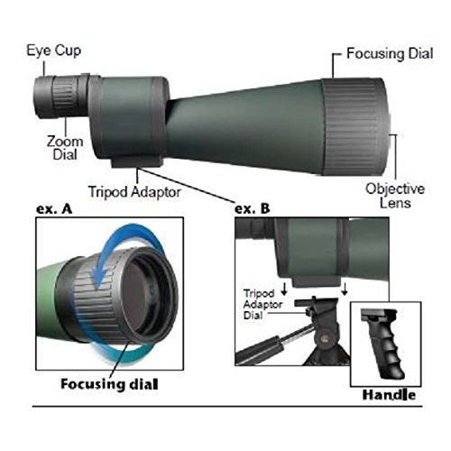  BARSKA Benchmark 25-125x88 Waterproof Straight Spotting Scope