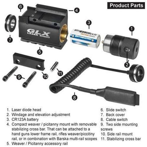  BARSKA Green Laser with Built-in Mount and Rail