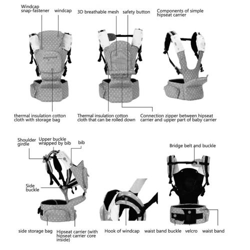  BBWW All Seasons 6-in-1 Classic Baby/Child Carrier and Sling with Hip Seat/Stool for Infant&Toddler,Ergonomic and 100% Cotton w/Cool Mesh,Baby Shower Gift!