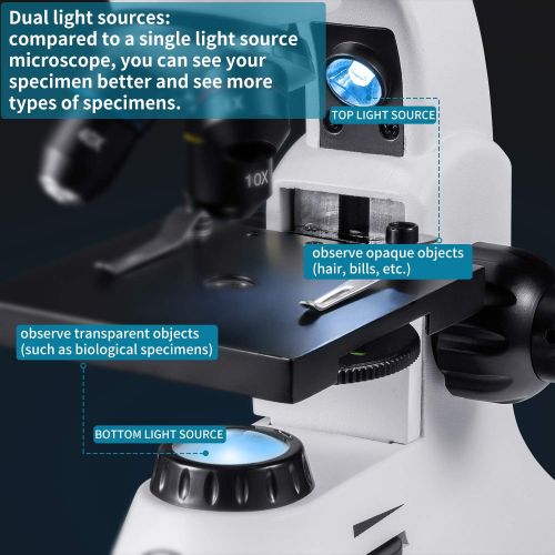  [아마존베스트]BEBANG 80X-2000X Optical Microscope, Metal Body, 2 WF Oculars, Dual-lluminators System, US Plug, Full Accessories for Kids Students Begginers