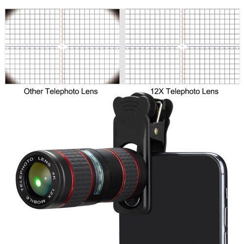  Camera Phone Lens Kit,BECEMURU 12X 4 in 1 Phone Cell Zoom Telephoto Lens+15X Macro Lens+0.36Wide Angle Lens+180°Fisheye Lens Dual Camera Lens Clip for iPhone Samsung Smartphones Ta