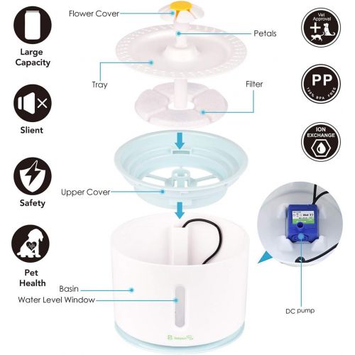  [아마존 핫딜] BELOPEZZ 80 oz Pet Drinking Fountain Water Fountain Ultra Quiet Water Level Window with LED Light Auto Shut of Water Shortag for Dogs and Cats